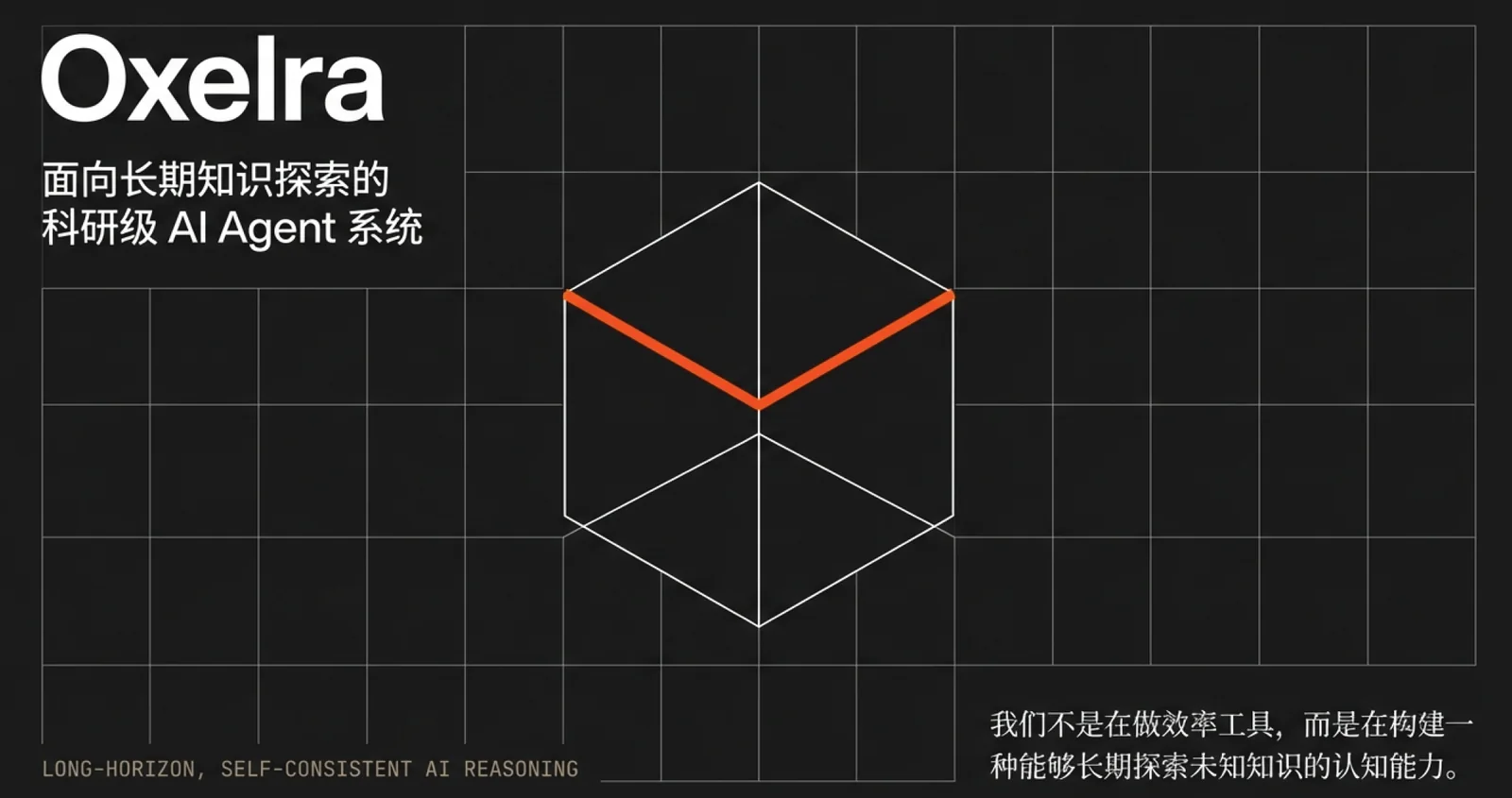Oxelra positioning visual